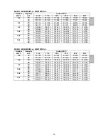 Preview for 36 page of McQuay M4MC075D Owner'S Manual