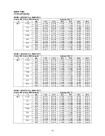 Preview for 37 page of McQuay M4MC075D Owner'S Manual