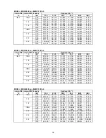 Preview for 39 page of McQuay M4MC075D Owner'S Manual