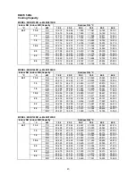 Preview for 41 page of McQuay M4MC075D Owner'S Manual