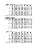 Preview for 43 page of McQuay M4MC075D Owner'S Manual