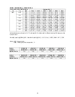 Preview for 44 page of McQuay M4MC075D Owner'S Manual