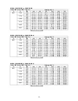 Preview for 46 page of McQuay M4MC075D Owner'S Manual