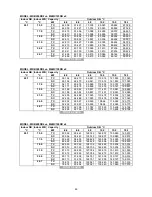 Preview for 47 page of McQuay M4MC075D Owner'S Manual