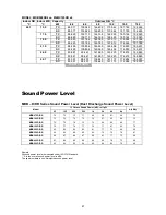 Preview for 48 page of McQuay M4MC075D Owner'S Manual