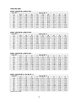 Preview for 55 page of McQuay M4MC075D Owner'S Manual