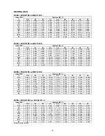 Preview for 58 page of McQuay M4MC075D Owner'S Manual