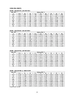 Preview for 61 page of McQuay M4MC075D Owner'S Manual