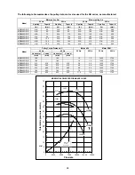 Preview for 69 page of McQuay M4MC075D Owner'S Manual