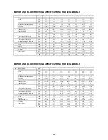 Preview for 70 page of McQuay M4MC075D Owner'S Manual