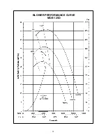 Preview for 73 page of McQuay M4MC075D Owner'S Manual