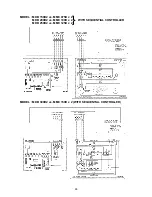 Preview for 96 page of McQuay M4MC075D Owner'S Manual