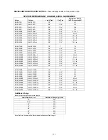 Preview for 112 page of McQuay M4MC075D Owner'S Manual