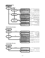 Preview for 123 page of McQuay M4MC075D Owner'S Manual