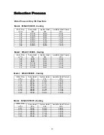 Preview for 52 page of McQuay M5ACV 030 CR Information Manual