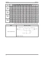 Preview for 15 page of McQuay M5CCY28CR Technical Manual