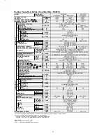 Предварительный просмотр 5 страницы McQuay M5CK010C Technical Manual