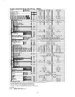 Предварительный просмотр 6 страницы McQuay M5CK010C Technical Manual