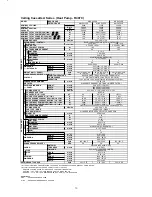 Предварительный просмотр 7 страницы McQuay M5CK010C Technical Manual