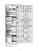 Предварительный просмотр 9 страницы McQuay M5CK010C Technical Manual