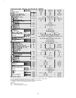 Предварительный просмотр 10 страницы McQuay M5CK010C Technical Manual