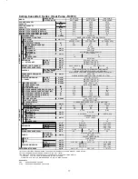 Предварительный просмотр 11 страницы McQuay M5CK010C Technical Manual