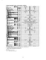 Предварительный просмотр 12 страницы McQuay M5CK010C Technical Manual