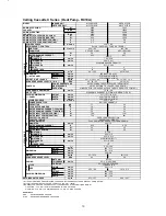 Предварительный просмотр 13 страницы McQuay M5CK010C Technical Manual