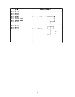 Предварительный просмотр 15 страницы McQuay M5CK010C Technical Manual