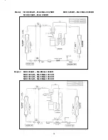 Предварительный просмотр 28 страницы McQuay M5CK010C Technical Manual