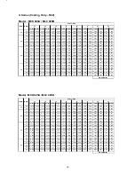 Предварительный просмотр 33 страницы McQuay M5CK010C Technical Manual