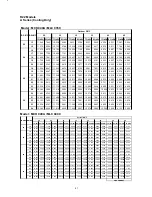 Предварительный просмотр 35 страницы McQuay M5CK010C Technical Manual