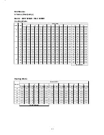 Предварительный просмотр 37 страницы McQuay M5CK010C Technical Manual