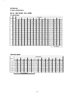 Предварительный просмотр 38 страницы McQuay M5CK010C Technical Manual