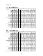 Предварительный просмотр 44 страницы McQuay M5CK010C Technical Manual