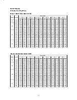 Предварительный просмотр 45 страницы McQuay M5CK010C Technical Manual