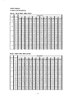 Предварительный просмотр 46 страницы McQuay M5CK010C Technical Manual