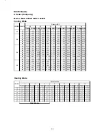 Предварительный просмотр 49 страницы McQuay M5CK010C Technical Manual