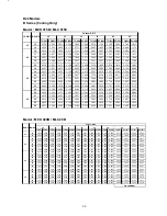 Предварительный просмотр 53 страницы McQuay M5CK010C Technical Manual