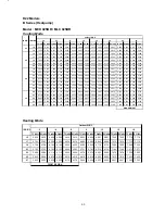 Предварительный просмотр 57 страницы McQuay M5CK010C Technical Manual