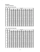 Предварительный просмотр 63 страницы McQuay M5CK010C Technical Manual