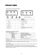 Предварительный просмотр 121 страницы McQuay M5CK010C Technical Manual