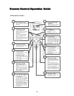 Предварительный просмотр 126 страницы McQuay M5CK010C Technical Manual