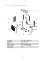 Предварительный просмотр 142 страницы McQuay M5CK010C Technical Manual