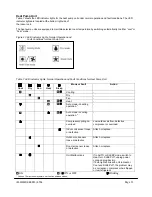 Предварительный просмотр 21 страницы McQuay M5LC10C Installation And Maintenance Manual