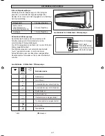 Предварительный просмотр 43 страницы McQuay M5LCY10FR Installation Manual