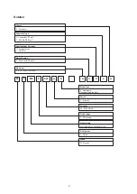 Preview for 4 page of McQuay M5MSX 020 A Manual