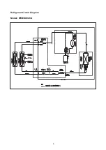 Preview for 8 page of McQuay M5MSX 020 A Manual