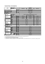 Предварительный просмотр 30 страницы McQuay M5MSX 020 A Manual