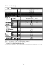 Предварительный просмотр 31 страницы McQuay M5MSX 020 A Manual